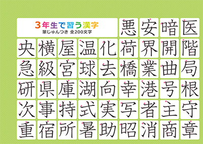 小学3年生の漢字一覧表（筆順付き）A4 グリーン 左上